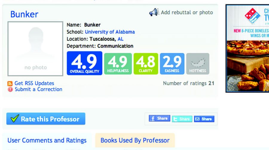 RateMyProfessor accuracy questioned