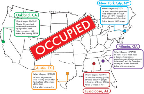 Where did Occupy Wall Street movement originate?