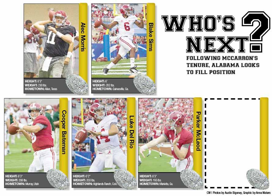 Whos Next? After AJ McCarrons tenure, Alabama looks to fill position