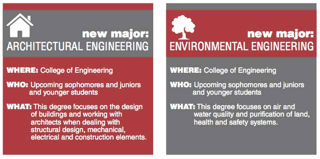 College of Engineering to offer 2 new degrees