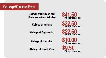 Course fees vary by college