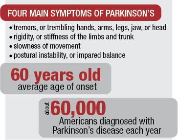 UA researchers study Parkinson's