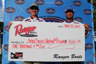 All About That Bass: University of Alabama club fishing team to compete in Ranger Cup
