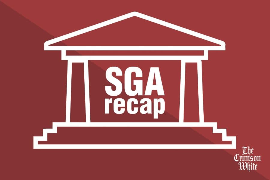 SGA year in review: violations, amendments, resignations