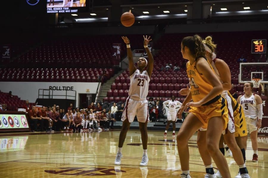 Womens basketball competes in second exhibition