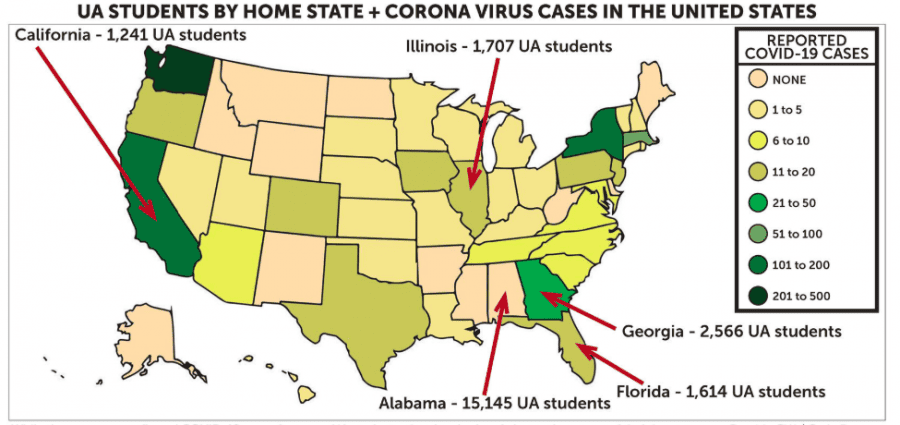 While there are no confirmed COVID-19 cases among UA students, the virus is already affecting their hometowns. CW / Carly Farmer. 