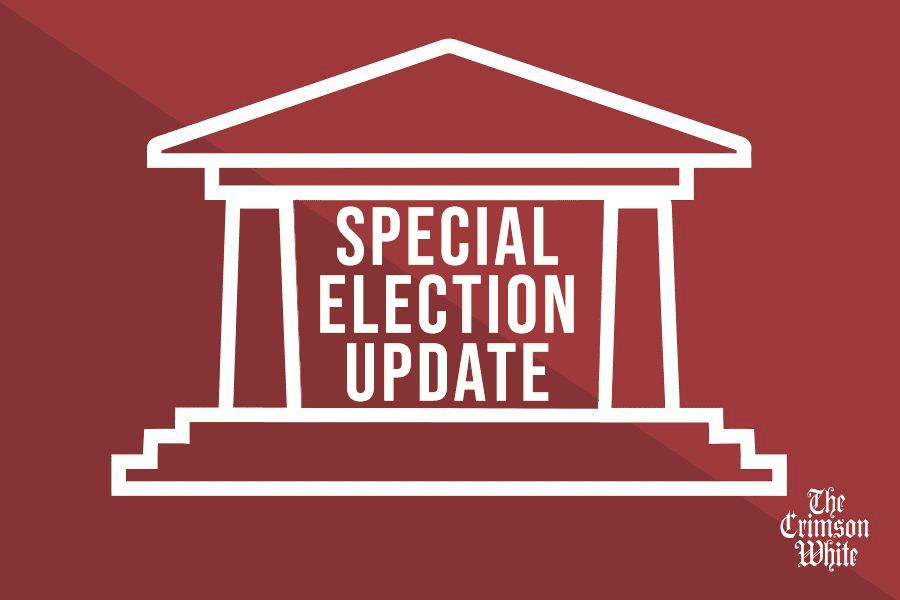 A Crimson White graphic reading Special Election Update.