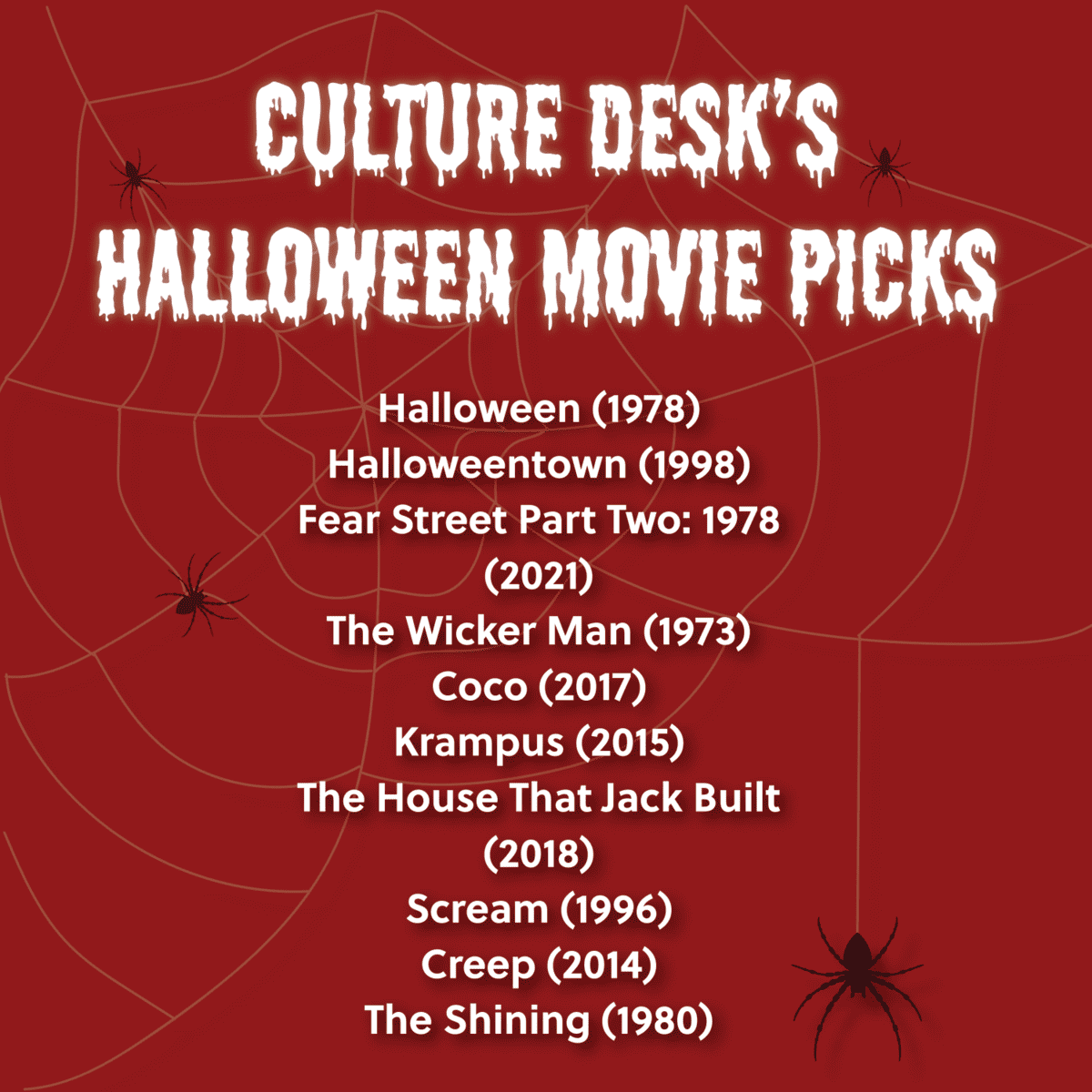 Culture Pick The Culture Desks Halloween Movie Picks The Crimson White