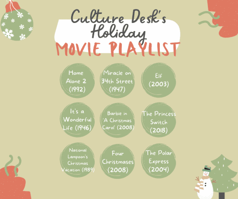 Culture Pick: The Culture Desks holiday movie picks 