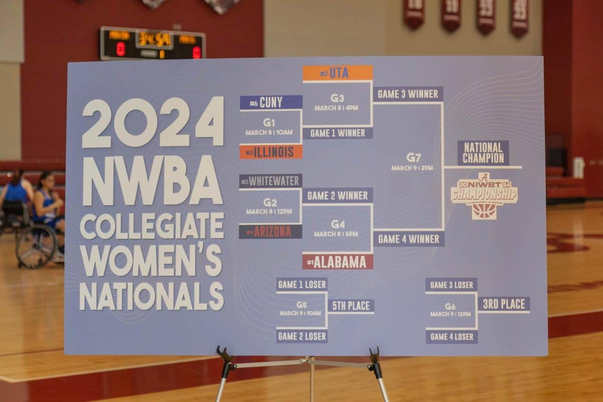 Alabama+womens+wheelchair+basketball+team+secures+ninth+national+championship
