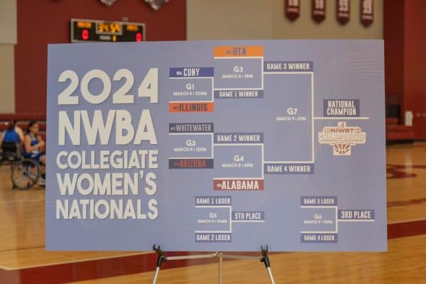 Alabama womens wheelchair basketball team secures ninth national championship